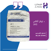 فروش تیتان آناتاز A1