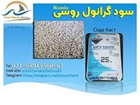 فروش سود گرانول روسیه ۹۹%