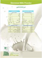 فروش شیر خشک اسکیم