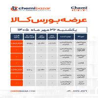 عرضه بورس