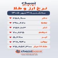 ارز و طلا